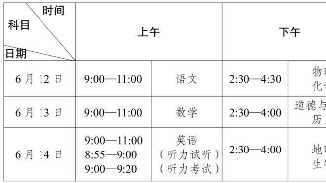 浓眉：我们处于赛季低迷期 必须继续战斗 带着拼劲去比赛